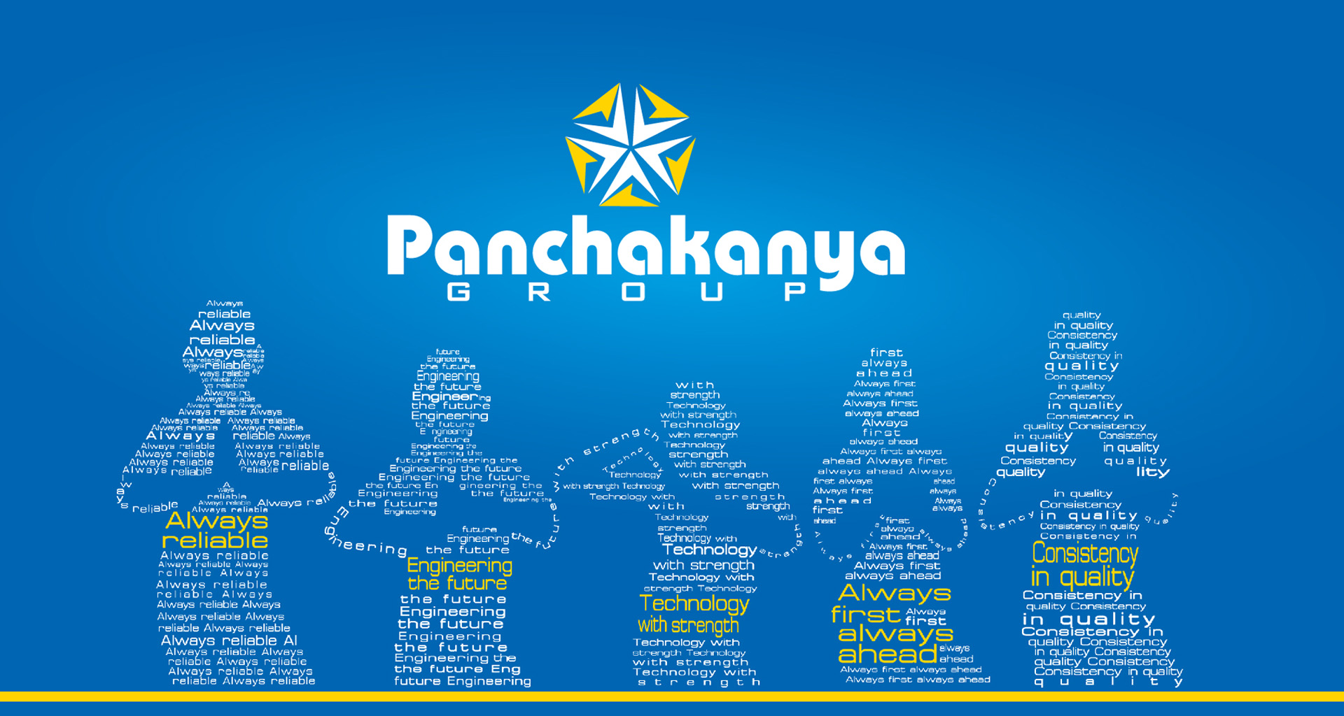 Panchakanya History